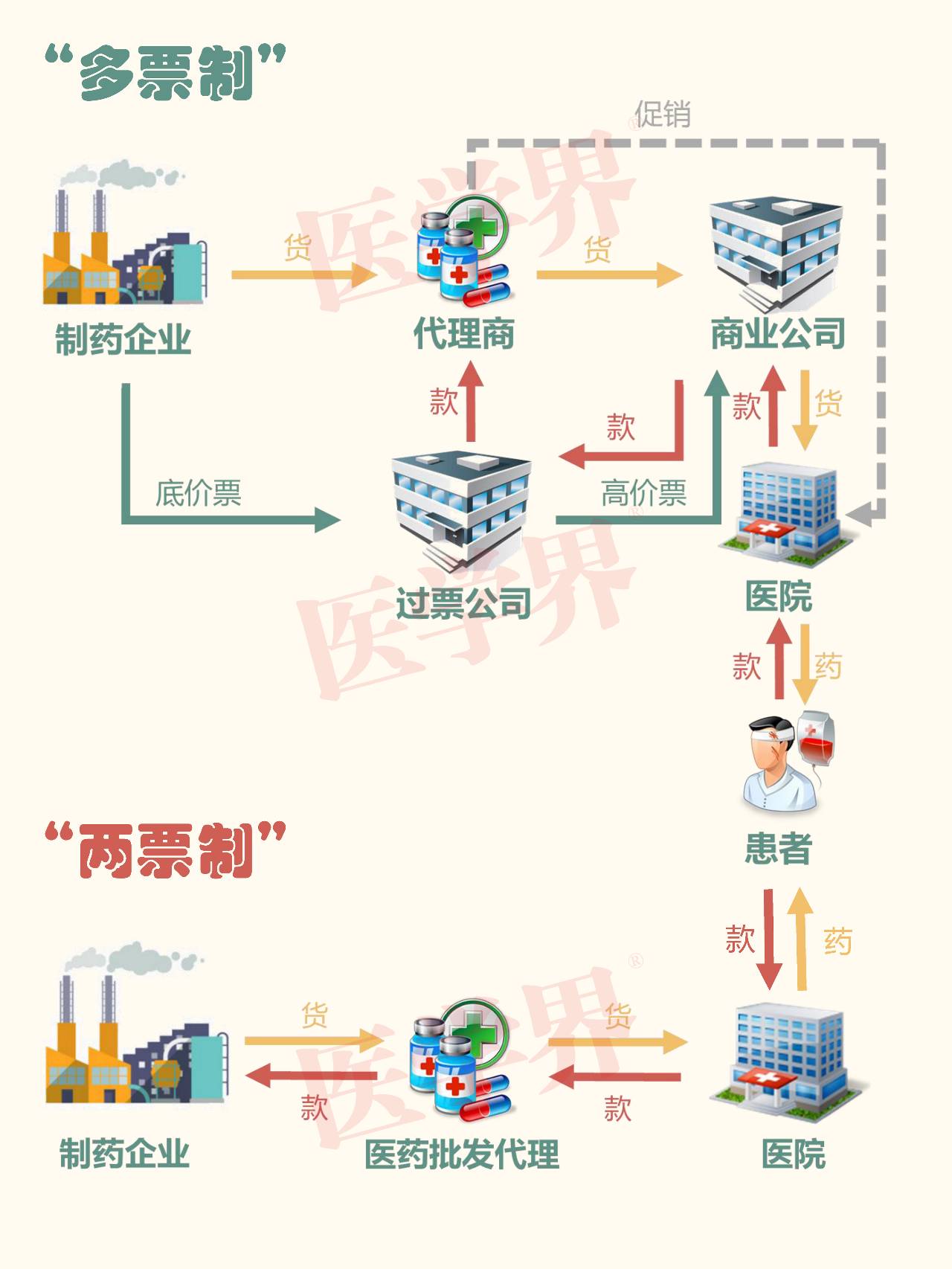 浙江两票制最新消息,浙江两票制最新消息，深度解读与影响分析