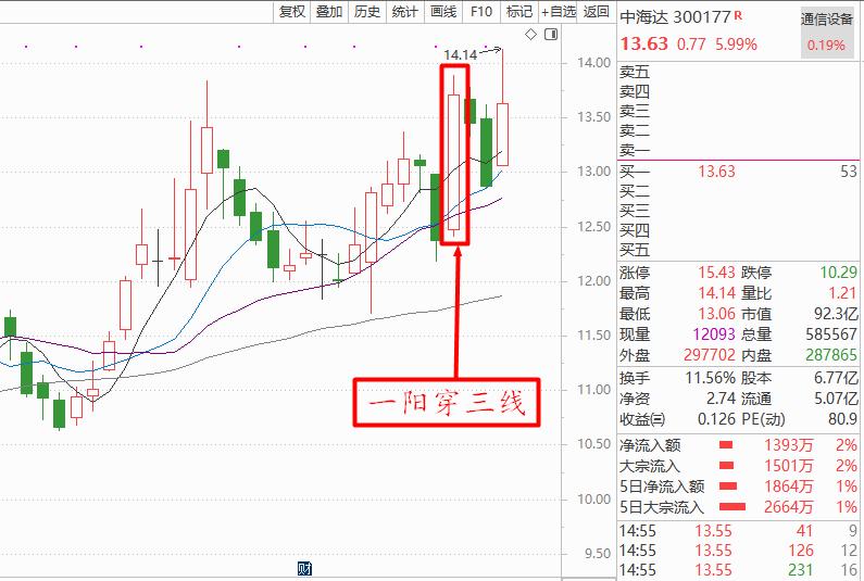 300177中海达最新消息,中海达最新消息，迈向未来的步伐与战略洞察