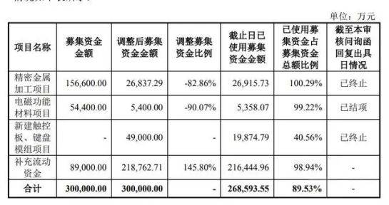 金沙曾益刚的最新消息,金沙曾益刚的最新消息，揭开成功的神秘面纱