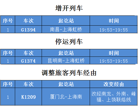 龙游列车时刻表最新,龙游列车时刻表最新，出行规划与便利的完美结合