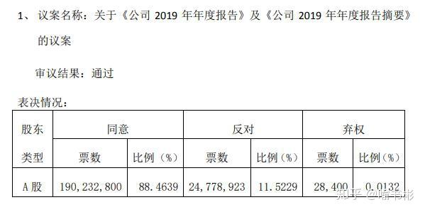 保千里重组最新消息,保千里重组最新消息，揭开企业转型的新篇章