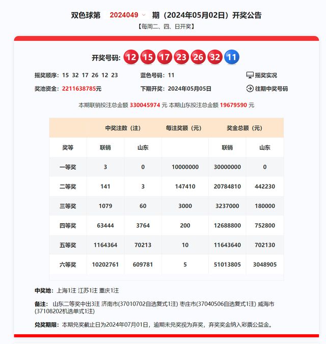 2024新澳开奖结果,揭秘新澳开奖结果，一场期待与惊喜的盛宴（XXXX年展望）