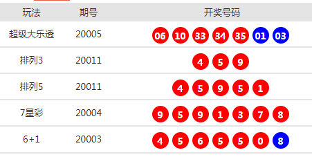 新澳天天开奖资料大全最新5,关于新澳天天开奖资料大全最新5的探讨与警示