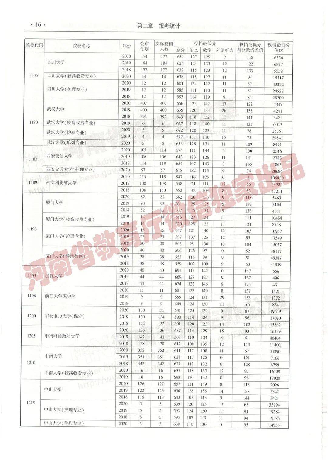 柠檬黄 第7页