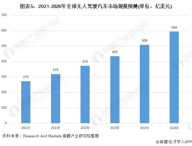 资讯 第432页