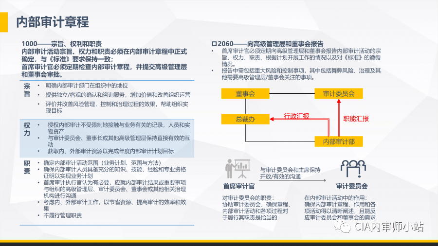 羊肠小道 第7页