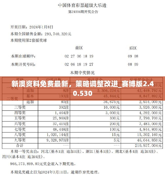 新澳2024正版免费资料,新澳2024正版免费资料，探索与利用