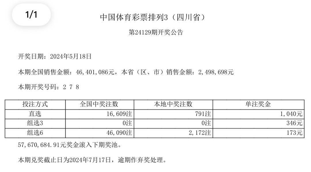 2024澳门开奖结果,澳门彩票开奖结果，探索与解读