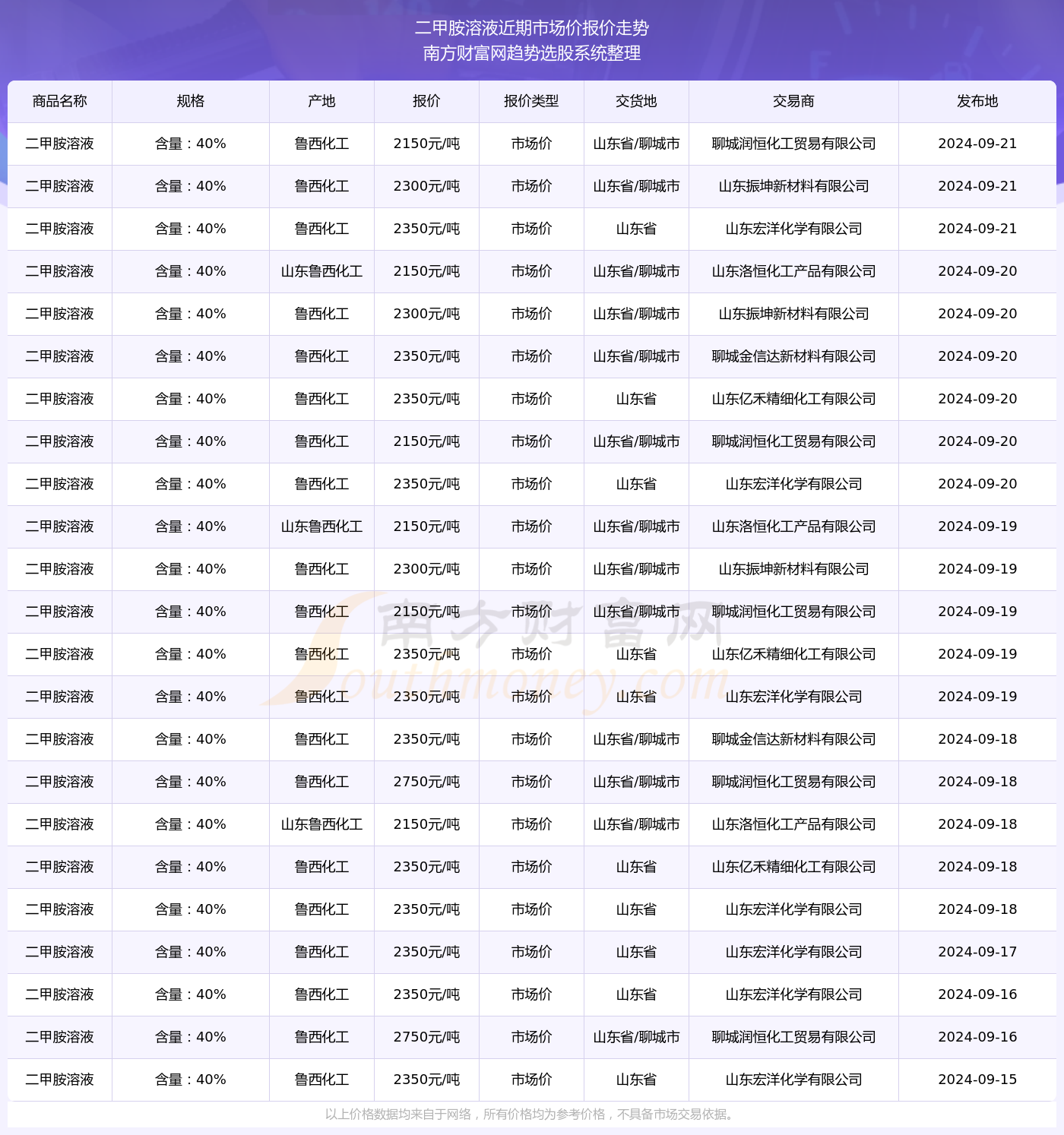 2024澳门彩生肖走势图,澳门彩生肖走势图，探索2024年的奥秘与趋势