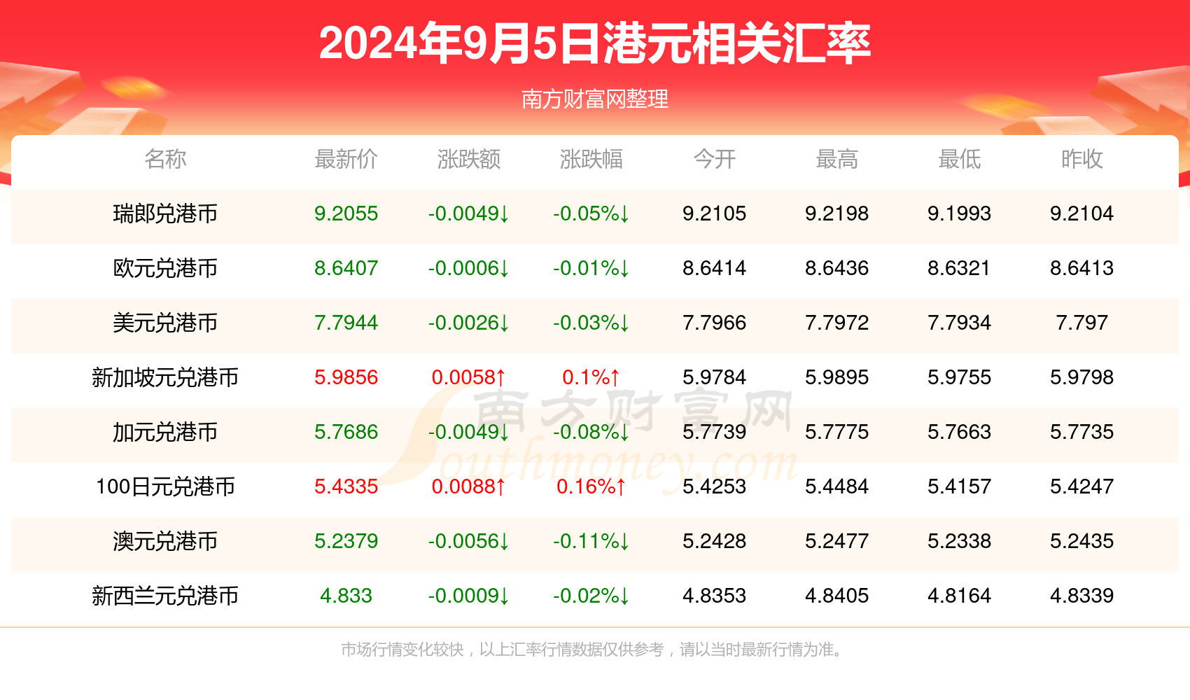 2024年香港正版资料免费大全图片,探索香港，2024年正版资料免费大全图片之旅