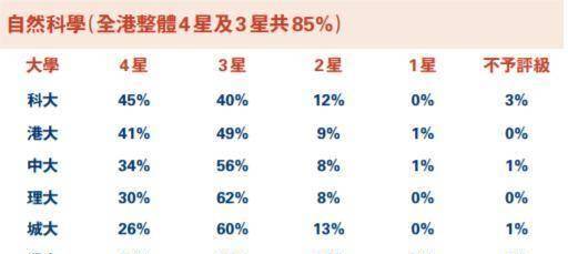 降龙伏虎 第7页