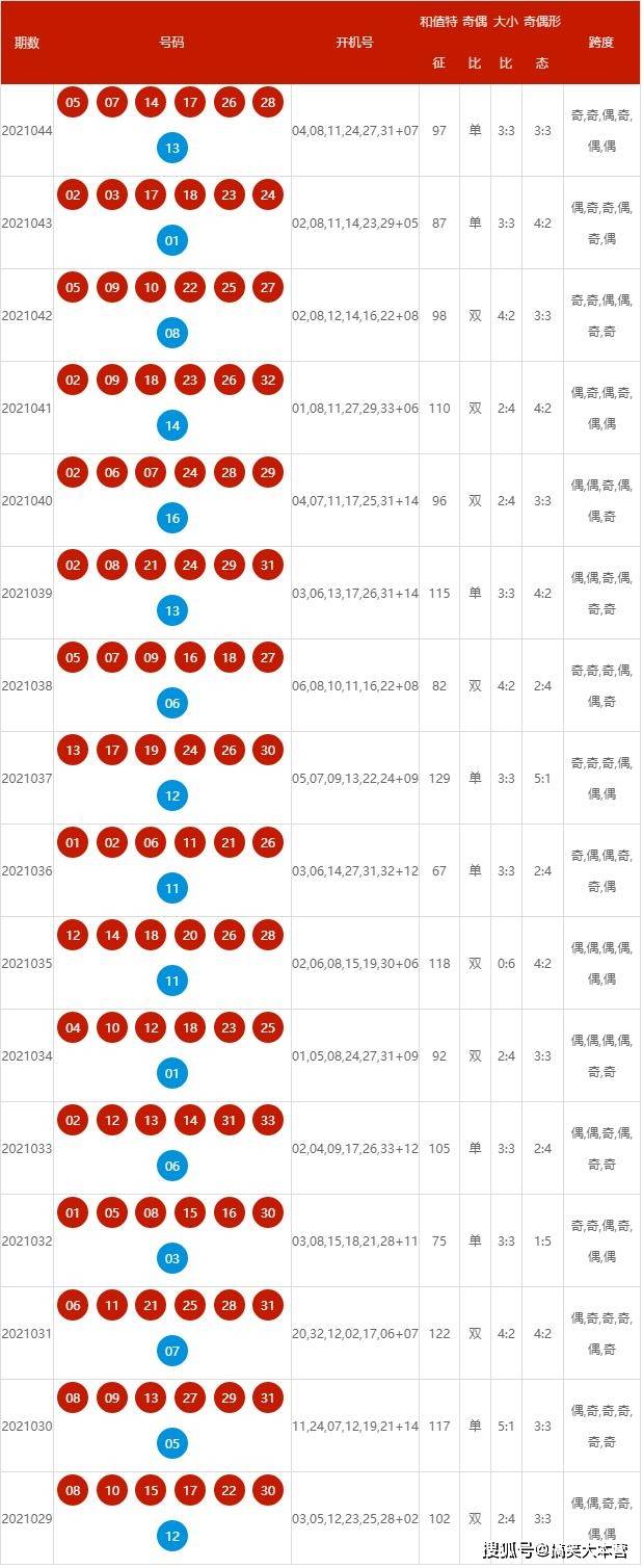 悬崖勒马 第6页