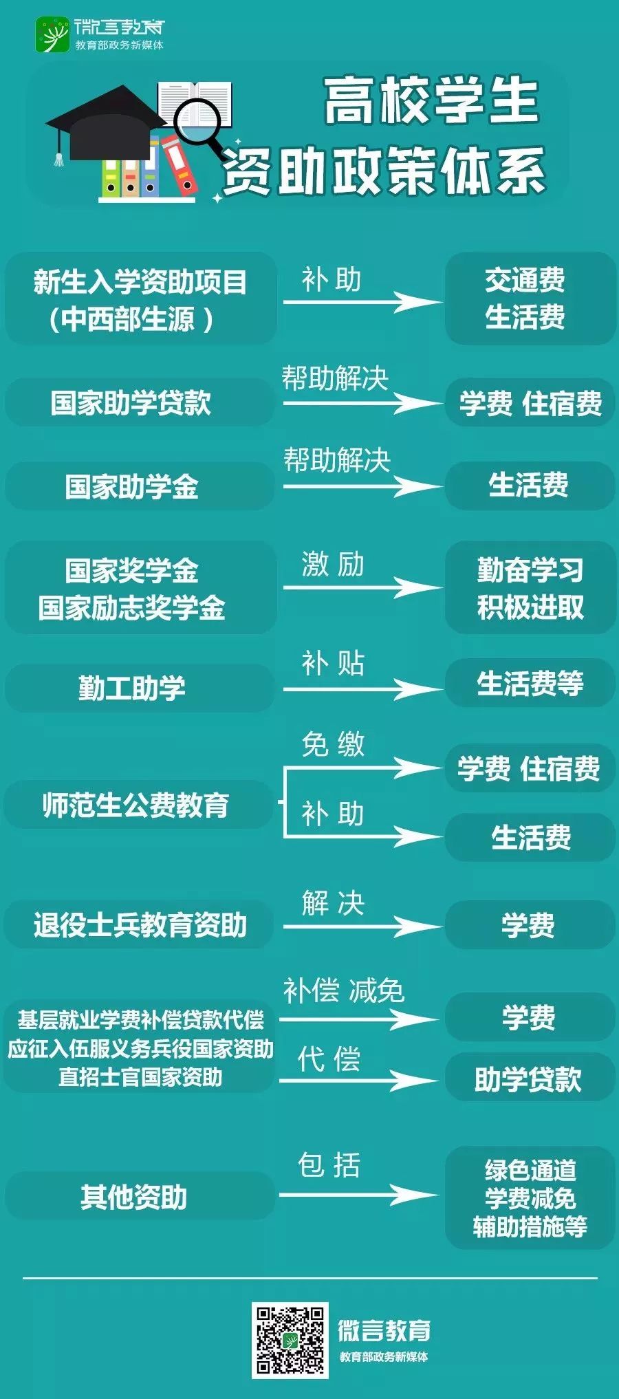 新奥门免费资料大全在线查看,关于新澳门免费资料大全在线查看的探讨——警惕违法犯罪风险