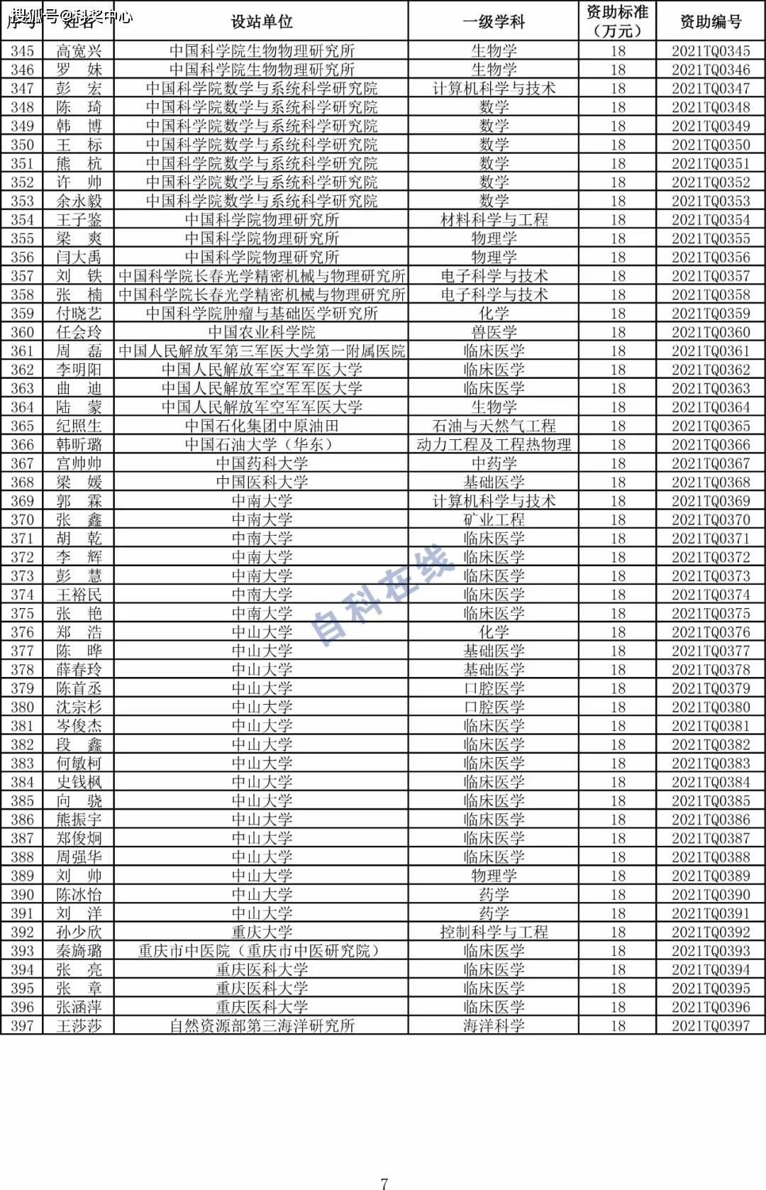 7777788888新香港中,探索新香港的独特魅力，从数字到人文的全方位解读