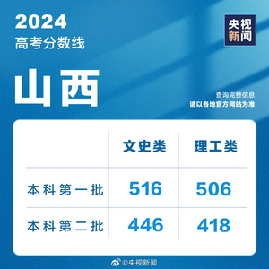 新澳2024资料大全免费,新澳2024资料大全免费，探索与获取信息的途径