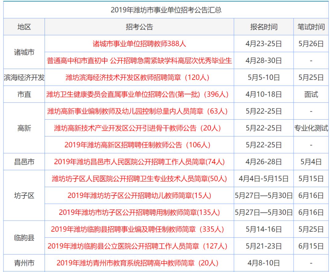 众志成城 第5页