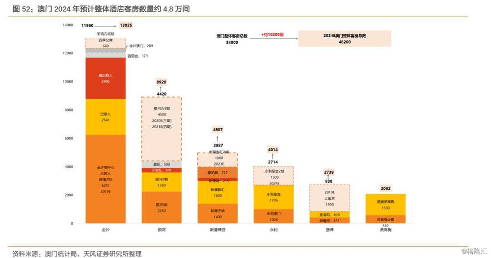 2024年澳门的资料热,2024年澳门资料热的深度解析