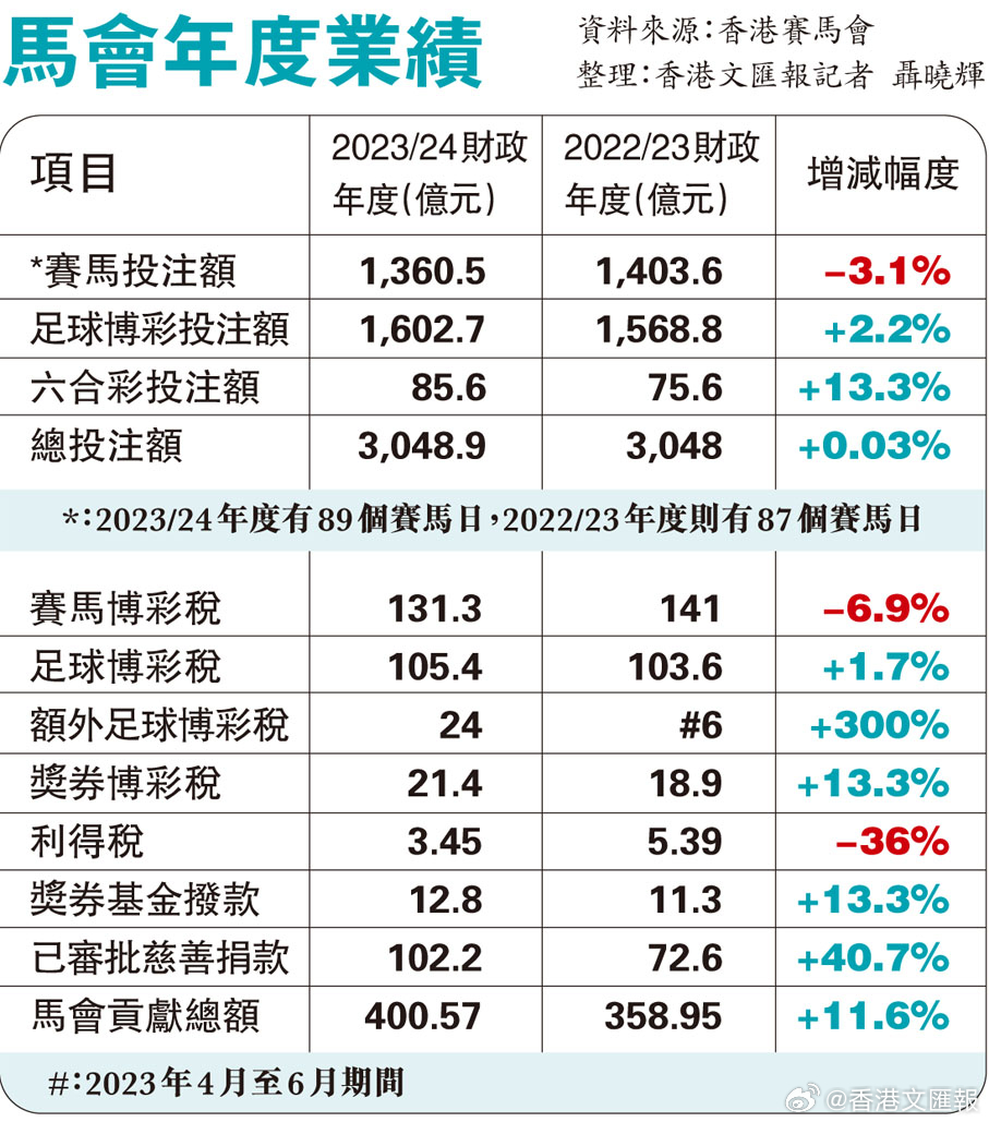 香港内部马料免费资料亮点,香港内部马料免费资料亮点解析