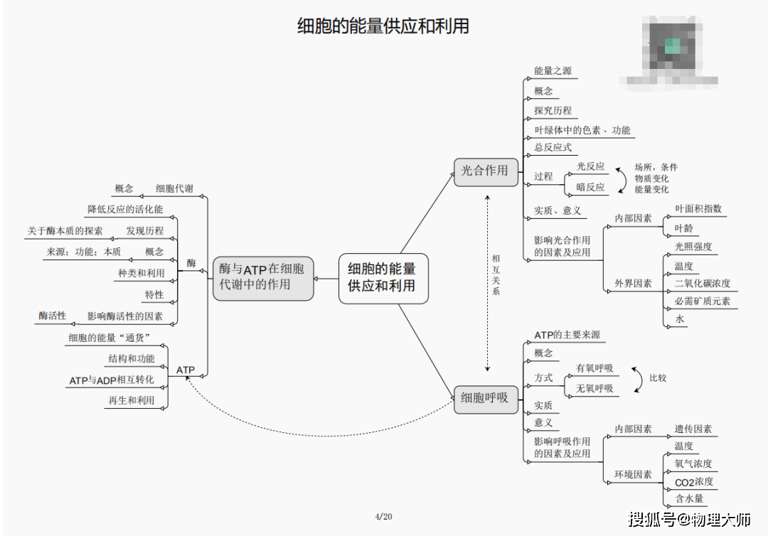 青山绿水 第5页