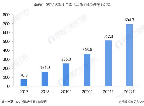 2025年1月 第1067页