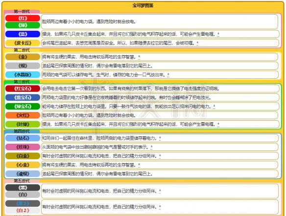 2024新奥资料免费精准071,新奥资料免费精准获取指南（关键词，2024、新奥资料、免费、精准、071）