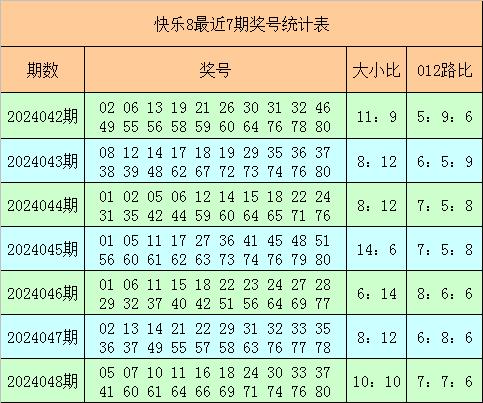 2024澳门今晚开什么号码,澳门今晚彩票号码预测与解读（2024年）