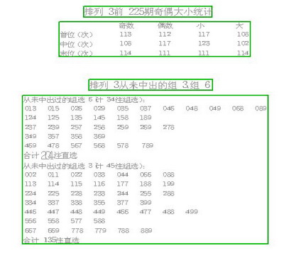 2004年澳门特马开奖号码查询,澳门特马开奖号码查询——回顾历史，探索未来（以2004年为例）