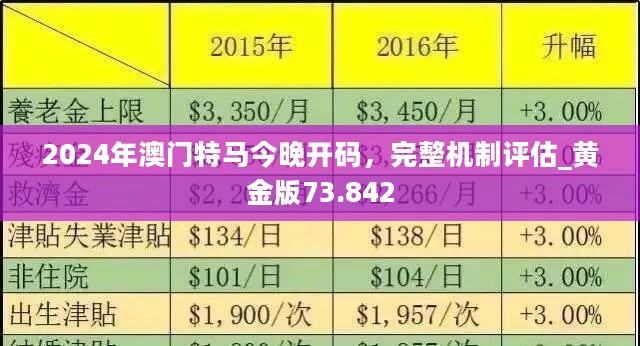 2024年澳门特马今晚,探索未来的幸运之门，2024年澳门特马今晚