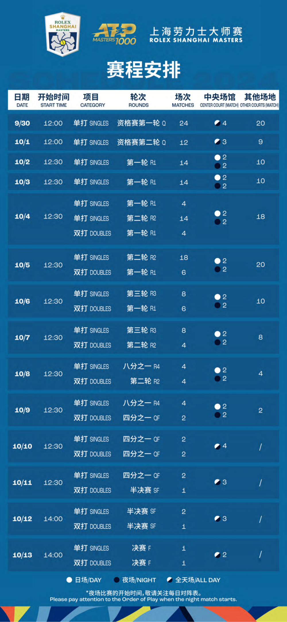 2024澳门六今晚开奖结果,澳门今晚彩票开奖结果预测与解读（2024年XX月XX日）