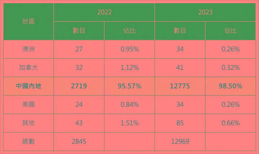 2024年港彩开奖结果,预测与分析，2024年港彩开奖结果展望