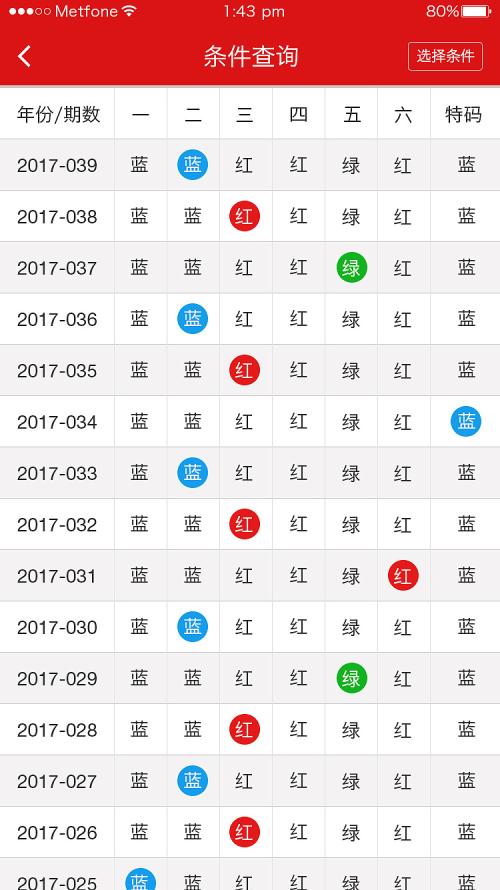 二四六香港天天开彩大全,二四六香港天天开彩大全，探索彩票的魅力与奥秘