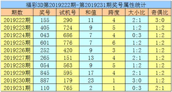 黄大仙论坛心水资料2024,黄大仙论坛心水资料2024，探索与解析