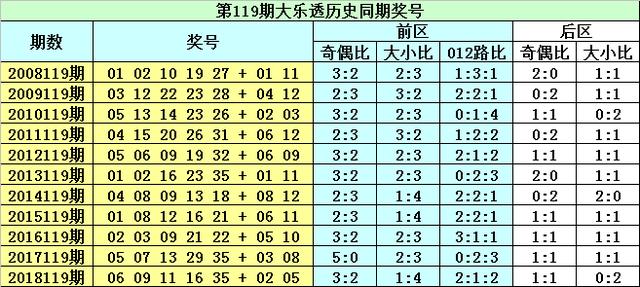 今晚必中一码一肖澳门准确9995,今晚必中一码一肖，澳门9995准确预测的探索