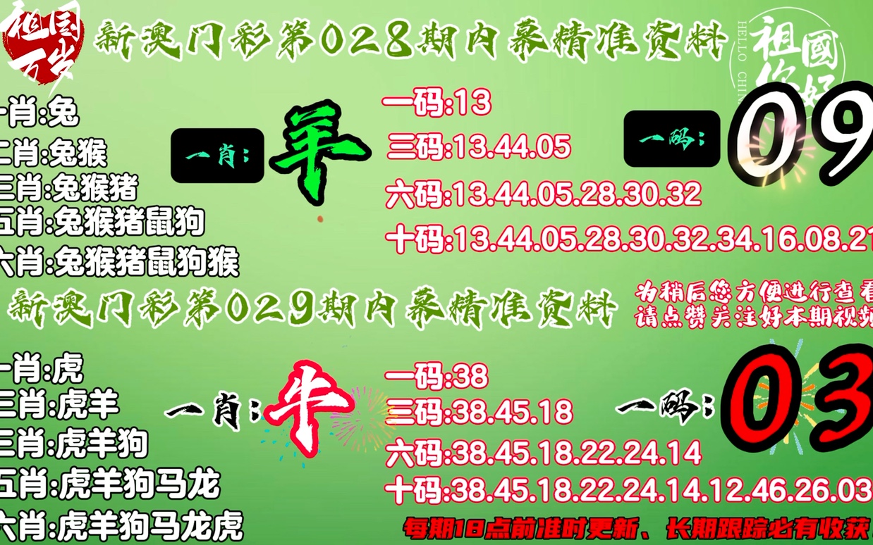 新澳门今晚平特一肖,新澳门今晚平特一肖，探索运气与策略的平衡点