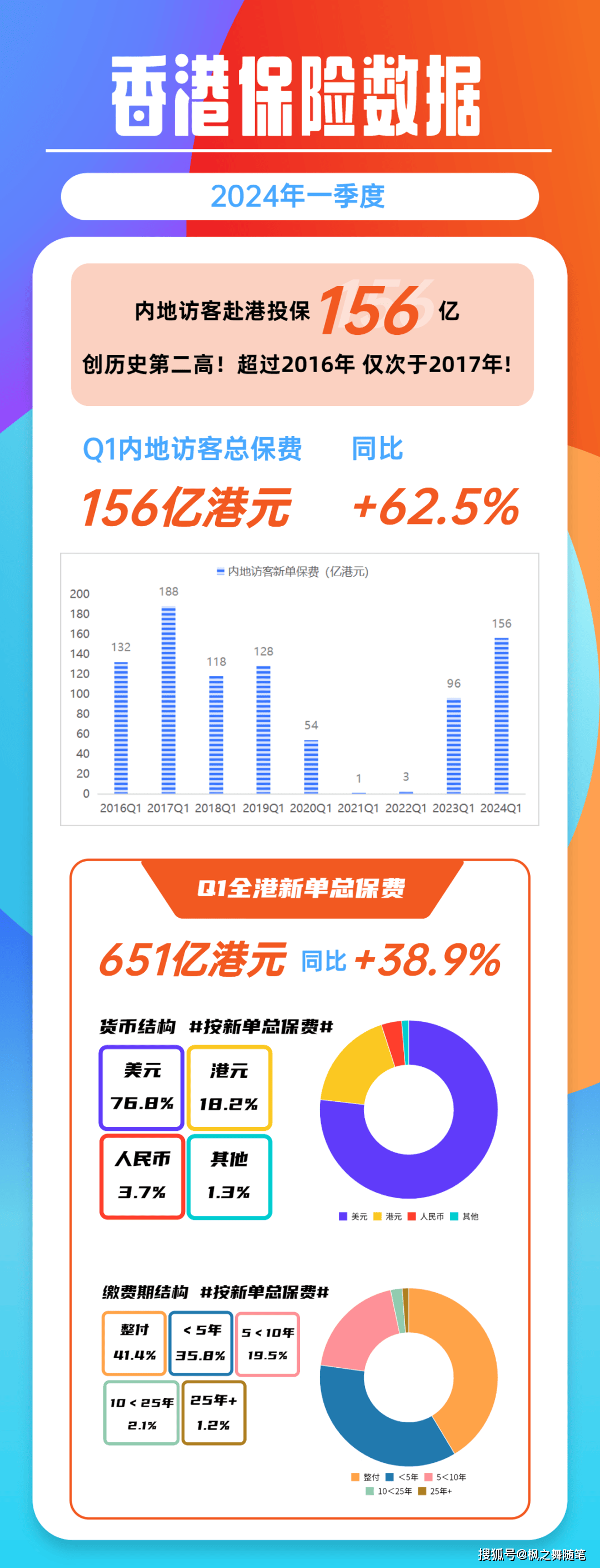 2025年1月10日 第46页