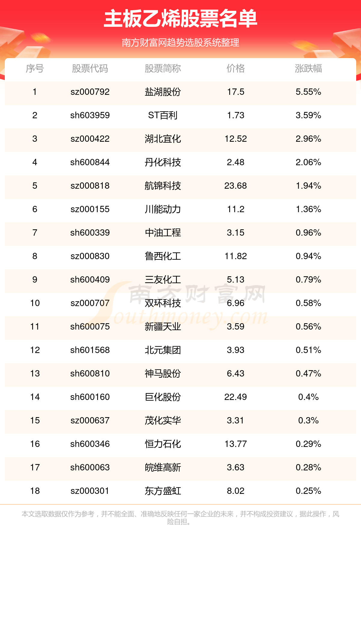 2024新奥历史开奖记录香港,探索香港新奥历史开奖记录，一场充满期待的盛宴（2024年展望）