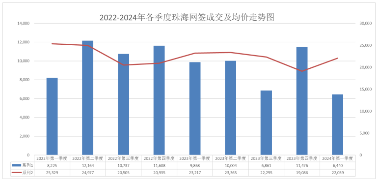 2024澳门管家婆免费资料查询,澳门管家婆免费资料查询——探索2024年的新机遇与挑战