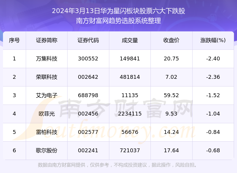 澳门六开奖结果2024开奖记录查询十二生肖排,澳门六开奖结果2024年开奖记录查询与十二生肖排列解析