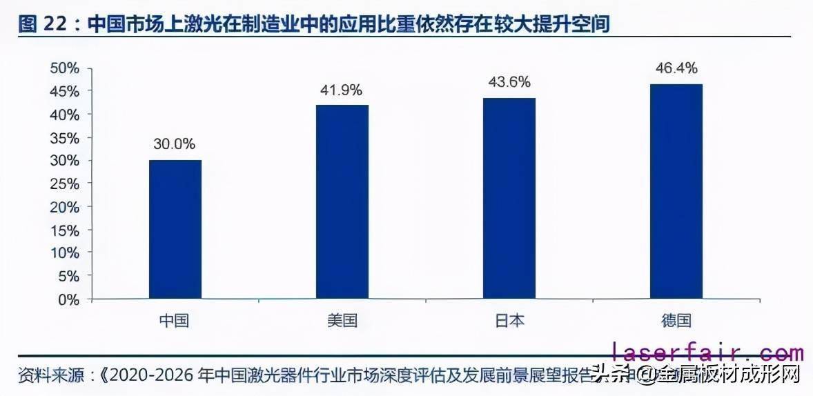 快讯通 第129页