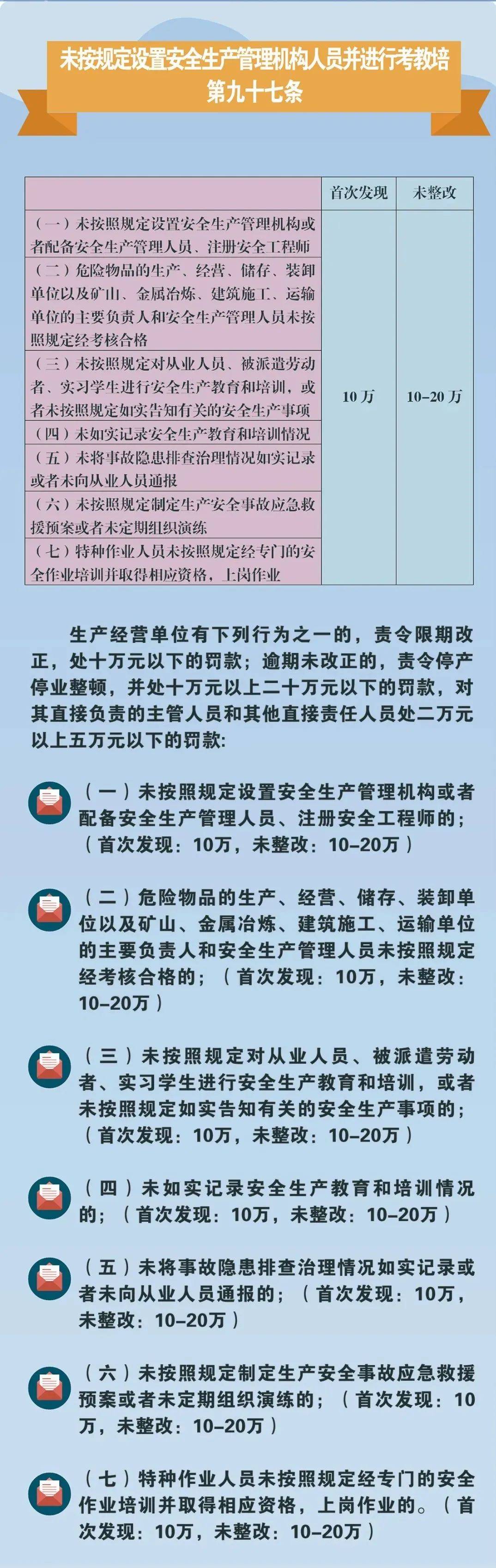 澳门天天彩精准免费资料2022,澳门天天彩精准免费资料2022——揭示犯罪现象的警示文章