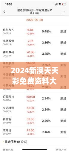 2024新澳天天彩资料免费提供,揭秘2024新澳天天彩资料，免费提供，助力彩民梦想起航