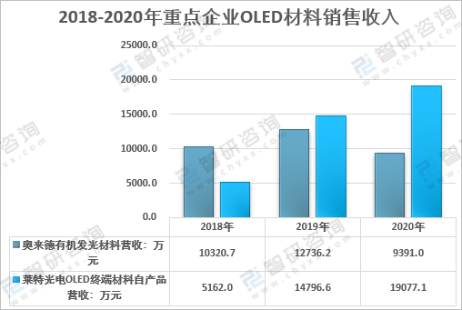 2024年管家婆资料,揭秘未来，探索2024年管家婆资料的世界