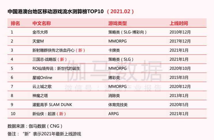 港澳台新开奖4949cm,港澳台新开奖4949cm，探索与解析