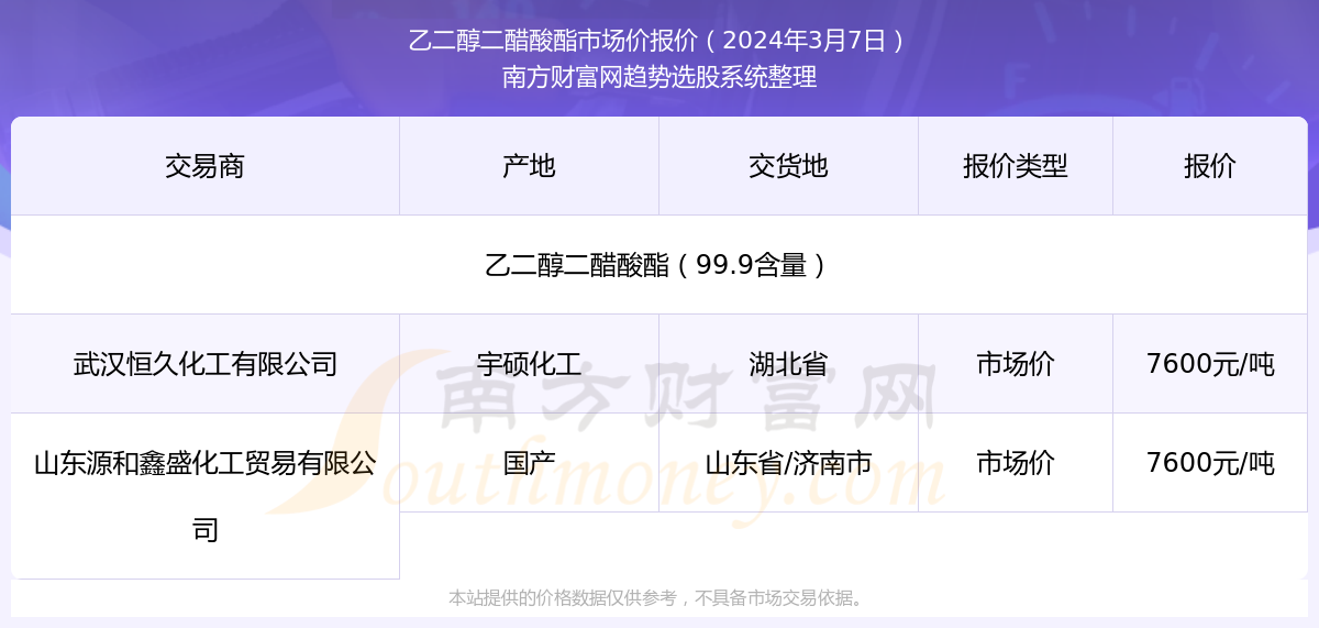 2024新奥精准资料免费大全078期,揭秘2024新奥精准资料免费大全第078期，全方位解读与深度探索