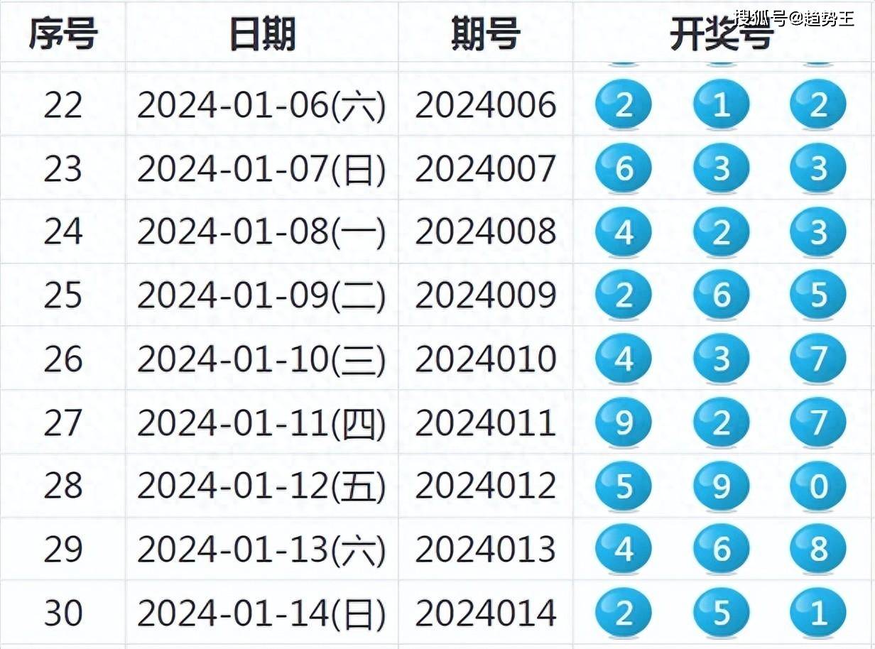 今天晚9点30开特马开奖结果,特马开奖结果揭晓，今晚晚9点30的幸运时刻