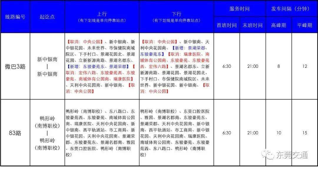 新澳天天资料免费大全,新澳天天资料免费大全——探索与解读