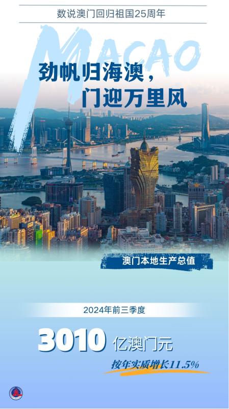 2O24年澳门今晚开码料,探索澳门彩票文化，以2024年澳门今晚开码料为焦点