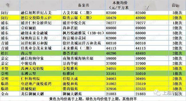 2024新奥历史开奖记录28期,揭秘新奥历史开奖记录，探寻第28期的奥秘与机遇