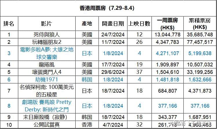 香港大众网免费资料,香港大众网免费资料，探索与解析