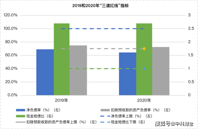 万马奔腾